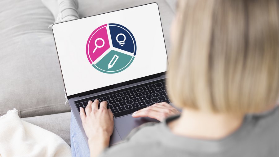 Grafik Beratungssystem OVB